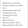 Couture Candy - Return policy - Photo 1