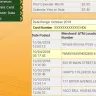 Family Savings Club - 100 dollar gift card and unauthorized charges - Photo 3