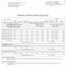 Humana - change in claims processing for in-network dentist - Photo 3