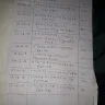 State Bank of India [SBI] - illegal money withdrawn from my account - Photo 1