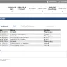 GDex / GD Express - delivery service management