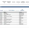 GDex / GD Express - delivery service management - Photo 2