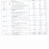 City of Tshwane Metropolitan Municipality - 2nd adjustment jnl for property rates 2018 - Photo 2