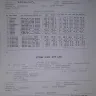 Harley Davidson - about my harley davidson street rod 750 - Photo 1