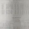Harley Davidson - about my harley davidson street rod 750 - Photo 2
