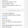Axis Bank - regarding fraudulent sms - Photo 1