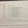 BioTrim Labs / SlimLivingClub.com - committed fraud