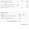 Wish.com - unauthorized charges to my credit card