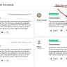 The First Group - proof, 98% fake reviews on all review websites.