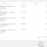 JollyChic.com - clothes size and shoes size are wrong - Photo 1
