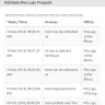 Pos Malaysia - my motorcycle been delayed for almost 3 week and poslaju deliver me wrong motorcycle - Photo 1