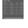 Telkom SA SOC - accounts - Photo 1