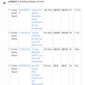 HobbyKing - missing items in the order - Photo 9