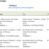 Etihad Airways - inappropriate behaviour - Photo 1