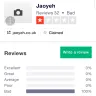 GoGroopie - I am complaining about I purchased a laptop and cancelled the order after I read the reviews on seller - Photo 1
