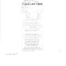 Dollar Tree - charged twice for same order ec8444342 - Photo 1