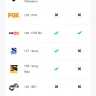 MultiChoice Africa / DSTV - dstv packages and payments - Photo 2