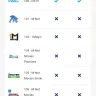 MultiChoice Africa / DSTV - dstv packages and payments - Photo 4