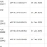 HDFC Bank - unauthorised amb charges - Photo 1