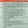 Nike - complaint against the product on the dated of 02-jan-2018, invoice n# nk026/07412 of the rs of 3997/