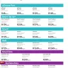 Vodacom - unfair pricing on contract - Photo 2