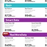 Vodacom - unfair pricing on contract - Photo 3