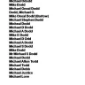Facebook - Fraud, Animal Abuser, violent criminal - Photo 3
