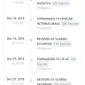 LBC Express - international shipping delay - Photo 2