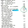 Woolworths - meat - Photo 1