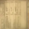 General Motors - marchese chevrolet service department - Photo 1