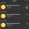 Wells Fargo - erroneous credit reporting - Photo 1