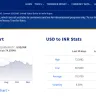 Payoneer - inappropriate exchange rate applied - Photo 1