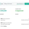 Kiwi.com - request refund from kiwi.com that sold us 4 non-existing vueling airtickets zurich-prague - Photo 1