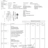 Rochester Furniture - rejection of warranty of items purchased - Photo 2