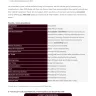 Etihad Group Of Companies - I received a job offer without any interview - Photo 1
