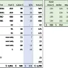 Brake Check - parts markup - Photo 1