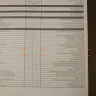Renault - missing options in the car, damaged parts - Photo 1