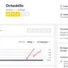 OctaSkills - weakest communication skills in employees and impractical strategies