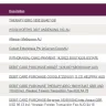 Idrotherapy / Idro Labs - unauthorized charges - Photo 1
