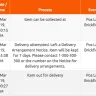 Pos Malaysia - postal service is still garbage