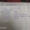 First Gulf Bank [FGB] - credit card clearance - Photo 1