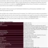 Etihad Group Of Companies - received job offer - Photo 1