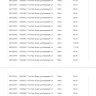 Google - google play unauthorized charges auto deducted from credit card - Photo 1