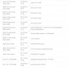 Aramex International - aramex not delivering my shipment from 20 days - Photo 1