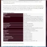 Etihad Group Of Companies - job offer letter - Photo 1