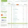 Regions Financial - Overdraft fees - Photo 1