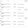 Malindo Airways - payments charged twice - Photo 1