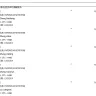 eDreams - not receiving correct invoice - Photo 1