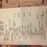 Sheetz - product not received and product made unacceptable - Photo 1