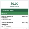Americas Best Value Inn - money being taken off my card when I never checked in